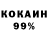 Канабис OG Kush HanikSheli